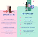 joyspring-potty-wise-gentle-digestive-su-3.jpg
