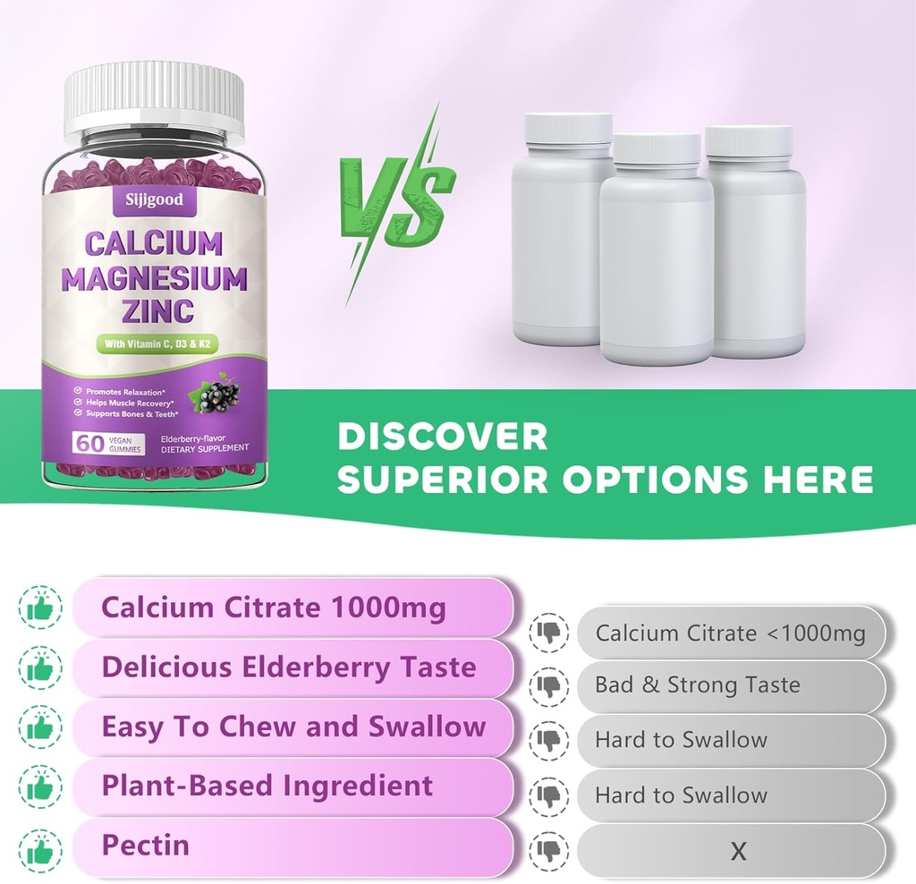 2-pack-calcium-magnesium-zinc-gummies-wi-6.jpg