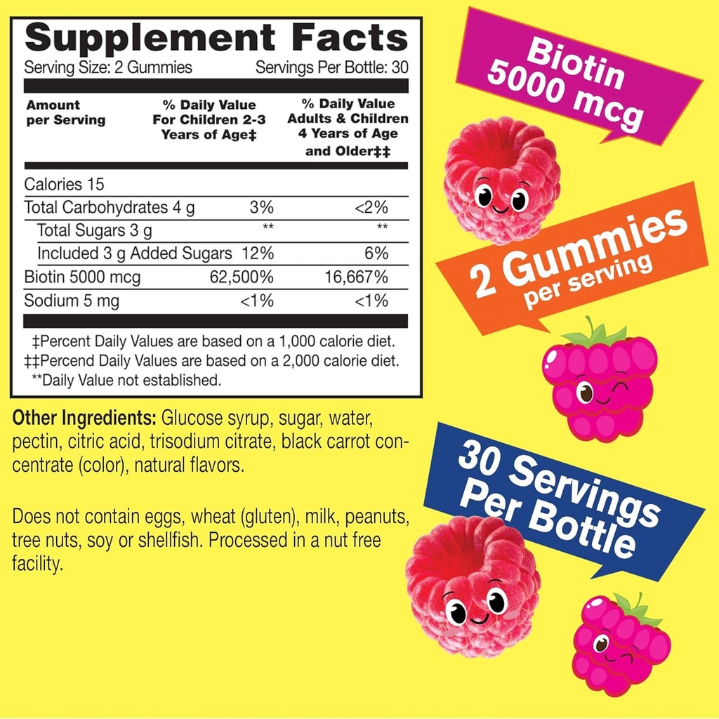 wellyeah-biotin-kids-iron-vitamin-c-kids-4.jpg