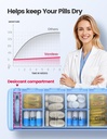 vaydeer-metal-weekly-pill-organizer-mois-3.jpg