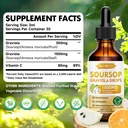 soursop-graviola-liquid-drops-1800mg-nat-2.jpg