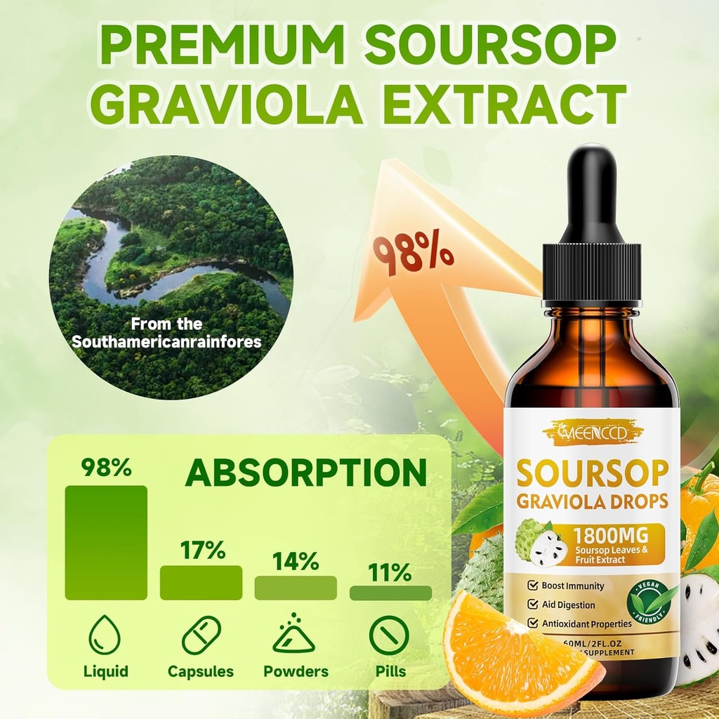 soursop-graviola-liquid-drops-1800mg-nat-5.jpg