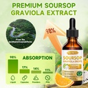 soursop-graviola-liquid-drops-1800mg-nat-5.jpg
