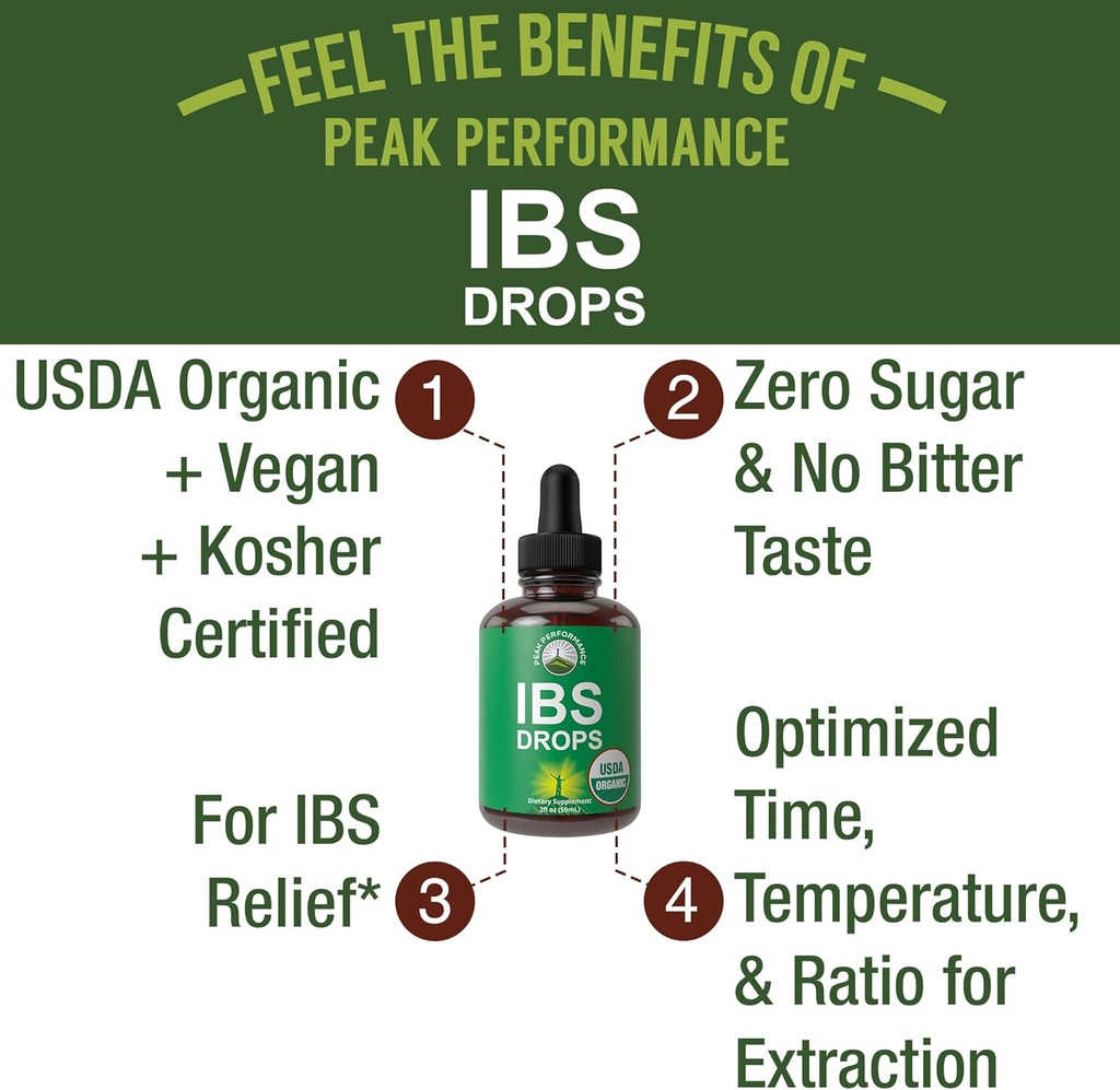 usda-organic-ibs-relief-5-in-1-liquid-dr-2.jpg
