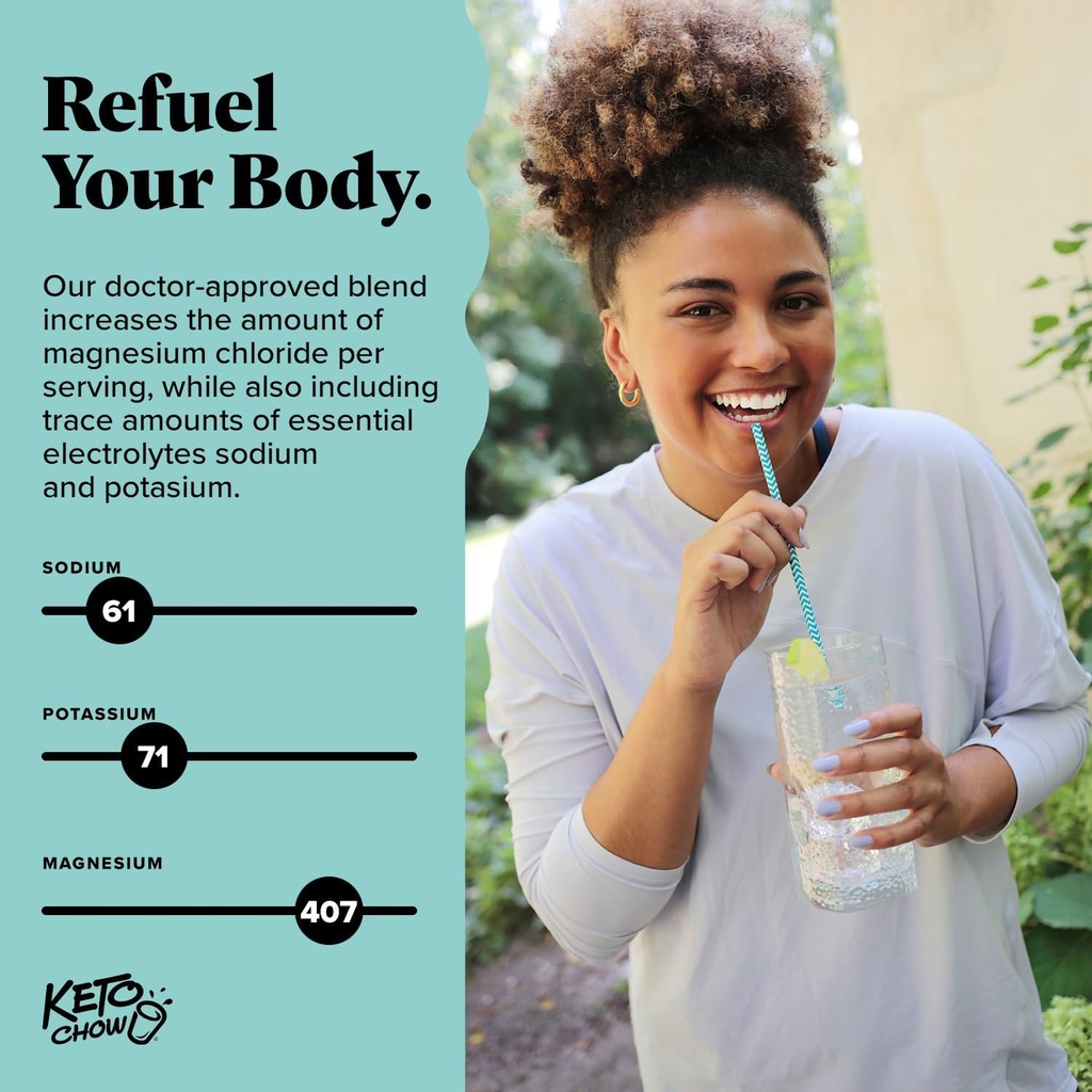 keto-chow-ionic-magnesium-chloride-suppl-3.jpg