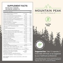 mountain-peak-nutritionals-ultra-high-mu-4.jpg