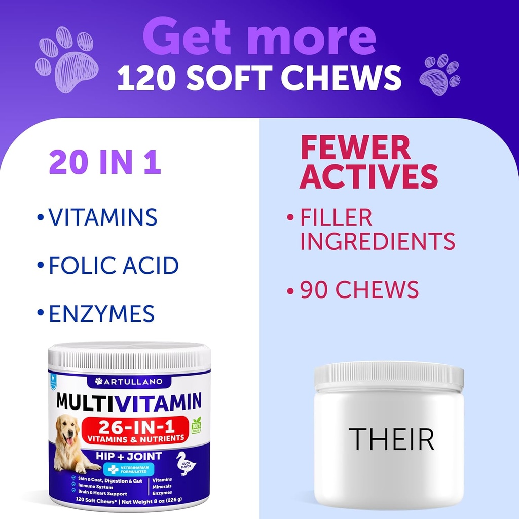 dog-multivitamin-chewable-with-glucosami-3.jpg