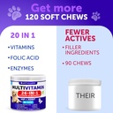 dog-multivitamin-chewable-with-glucosami-3.jpg