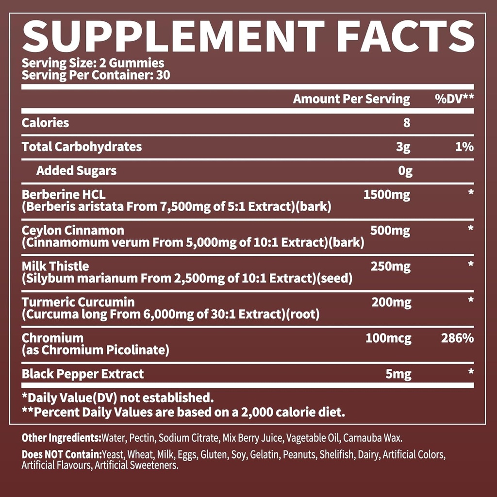 berberine-with-ceylon-cinnamon-gummies---2.jpg