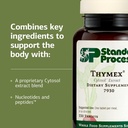 standard-process-thymex-cytosol-extract--4.jpg
