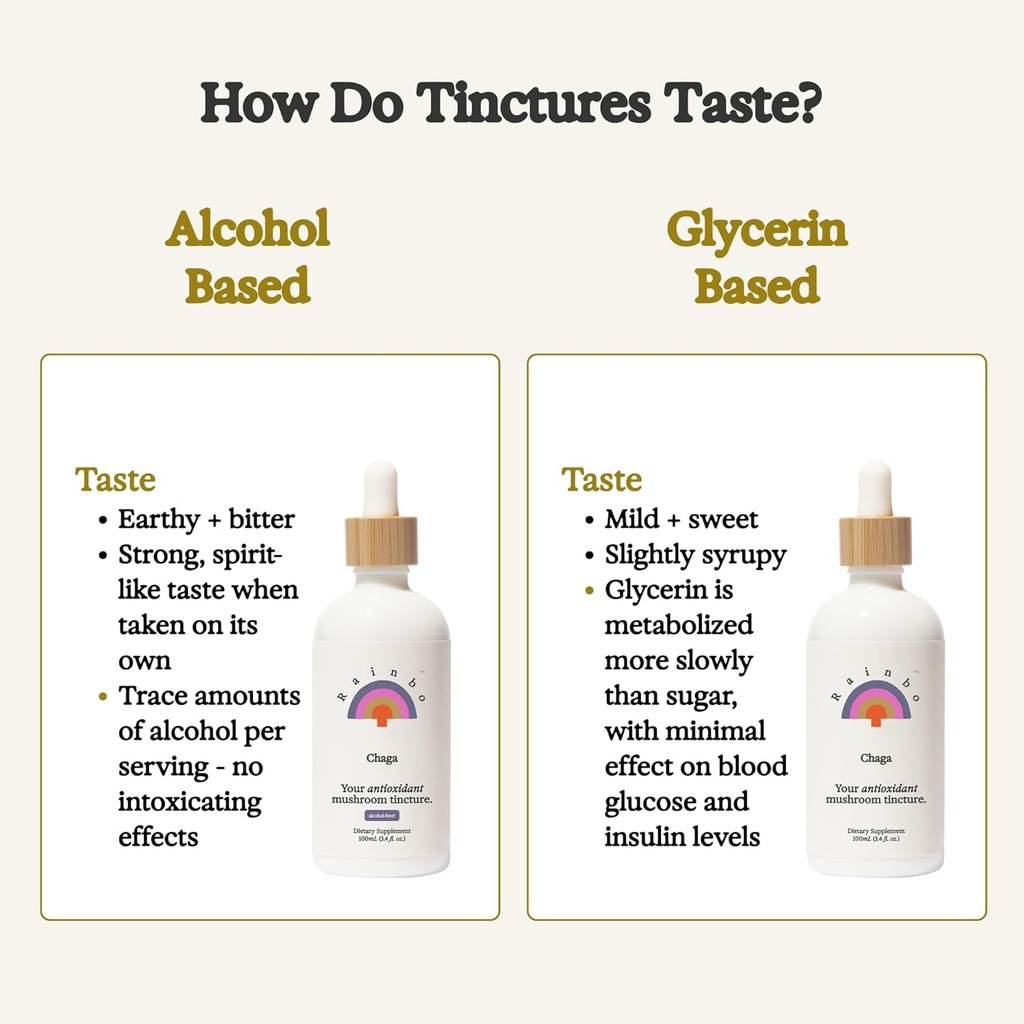 rainbo---chaga-mushroom-tincture---dual--4.jpg