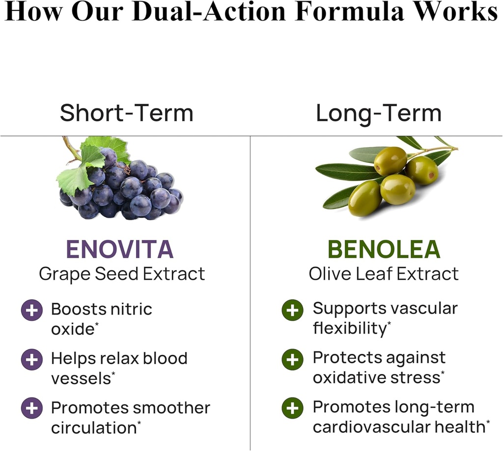 durable-blood-pressure-benolea-olive-lea-4.jpg