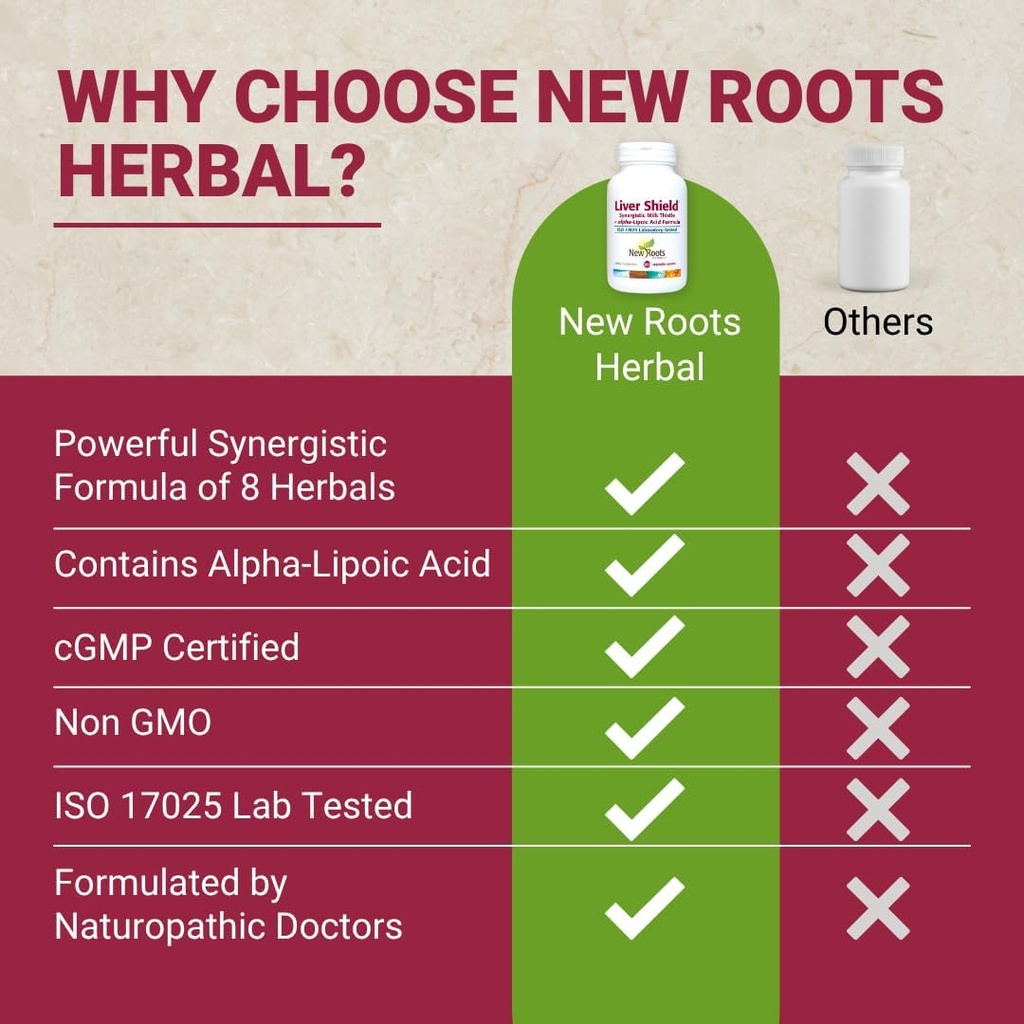 new-roots-herbal-liver-cleanse-detox-sup-5.jpg