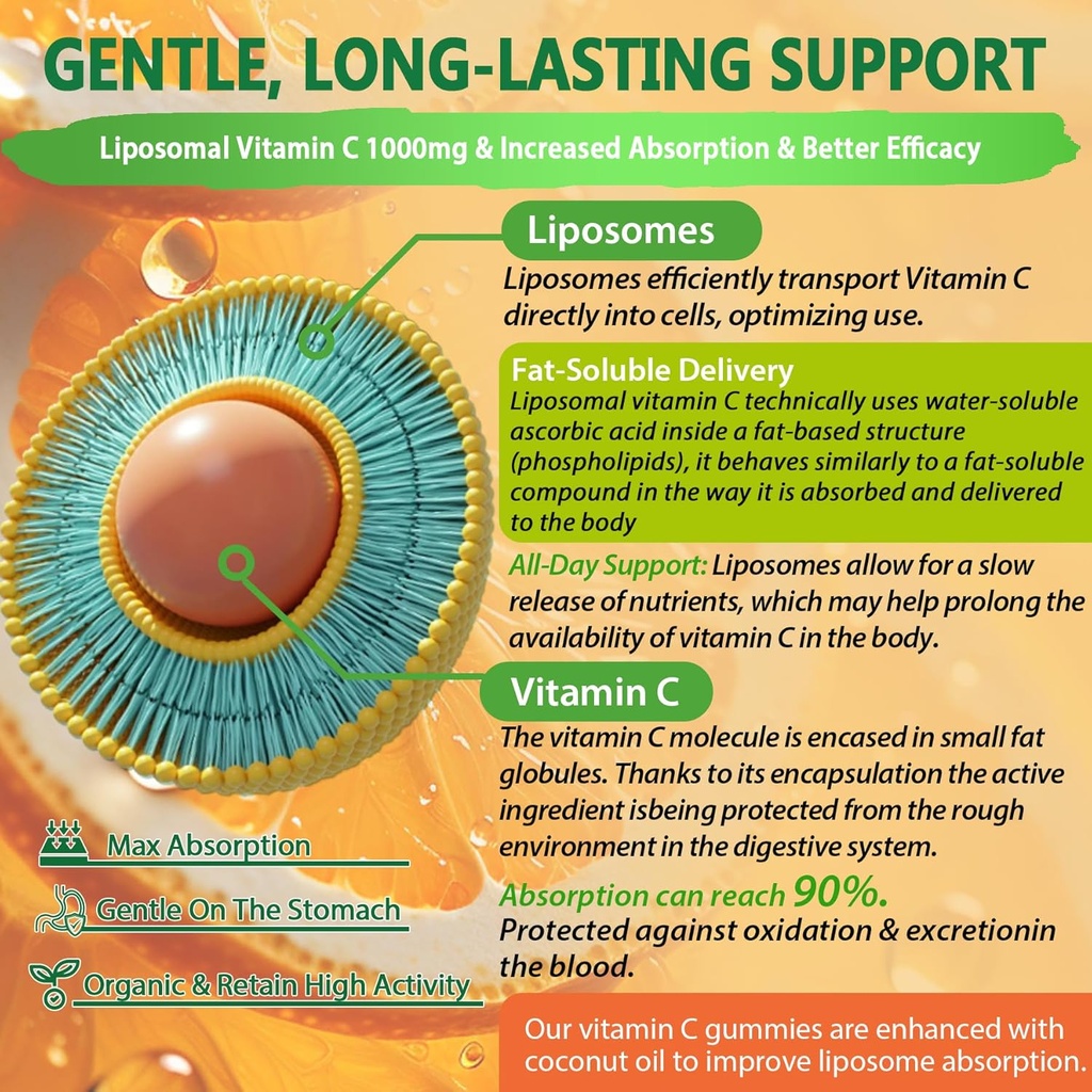 liposomal-vitamin-c-1000mg-gummies-for-a-4.jpg