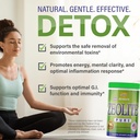 zeolite-pure-full-body-detox-cleanse-for-3.jpg