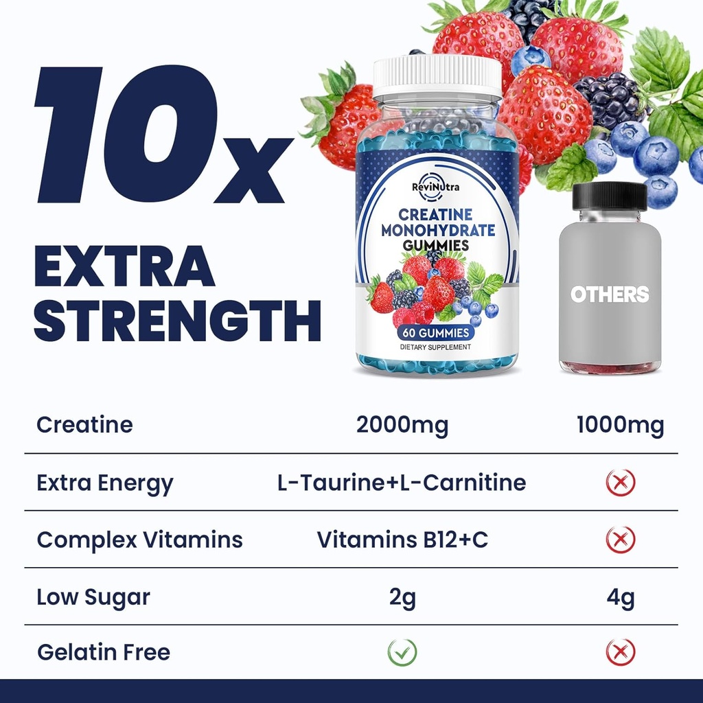 creatine-chewable-gummies---2000mg-creat-6.jpg