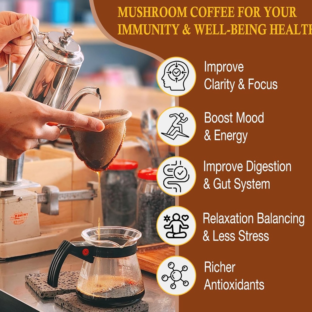 mushroom-coffee-11-organic-mushrooms-plu-4.jpg