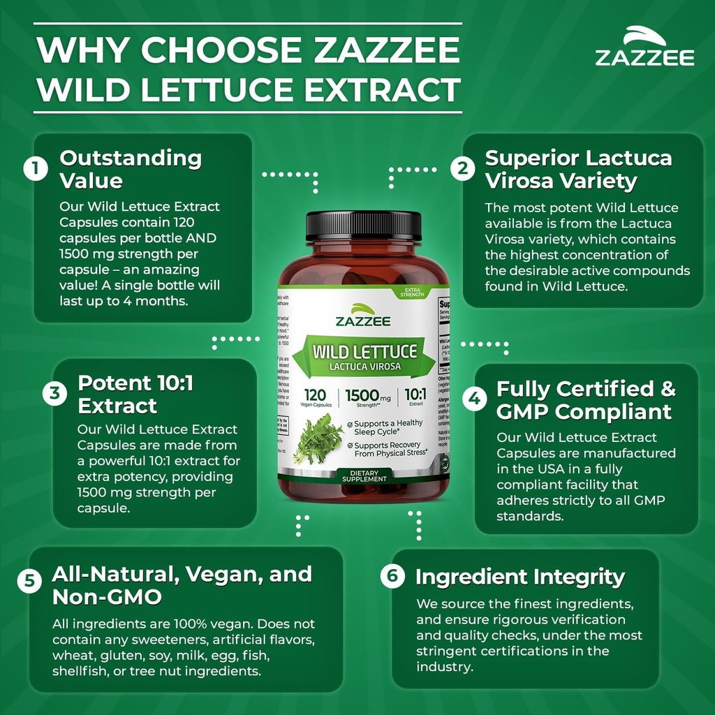 zazzee-extra-strength-wild-lettuce-101-e-5.jpg