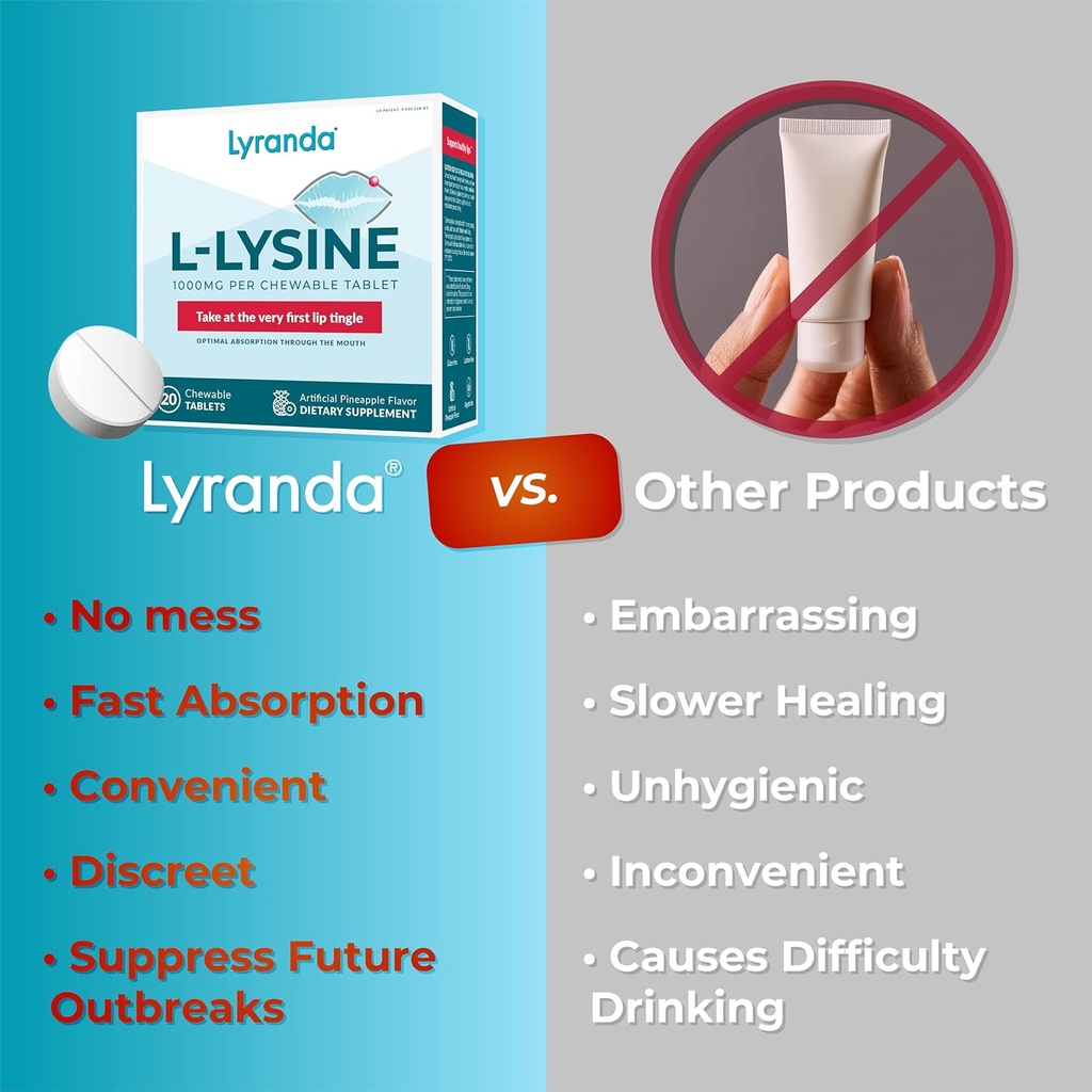 lyranda---lysine-cold-sore-treatment---c-4.jpg