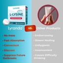 lyranda---lysine-cold-sore-treatment---c-4.jpg