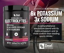 zeal-electrolyte-powder---90-servings-ke-5.jpg