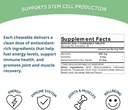 bioxtron-natural-stem-cell-supplement-ch-5.jpg