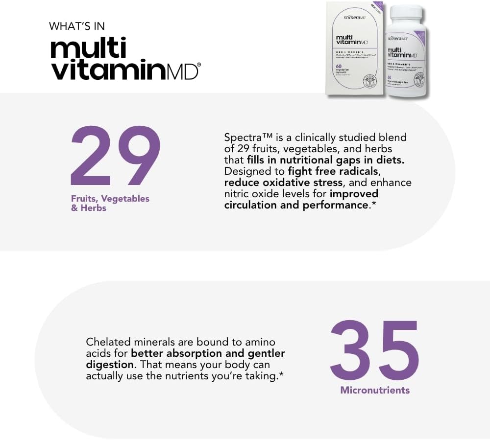 scimeramd-multivitaminmd-full-spectrum-s-5.jpg