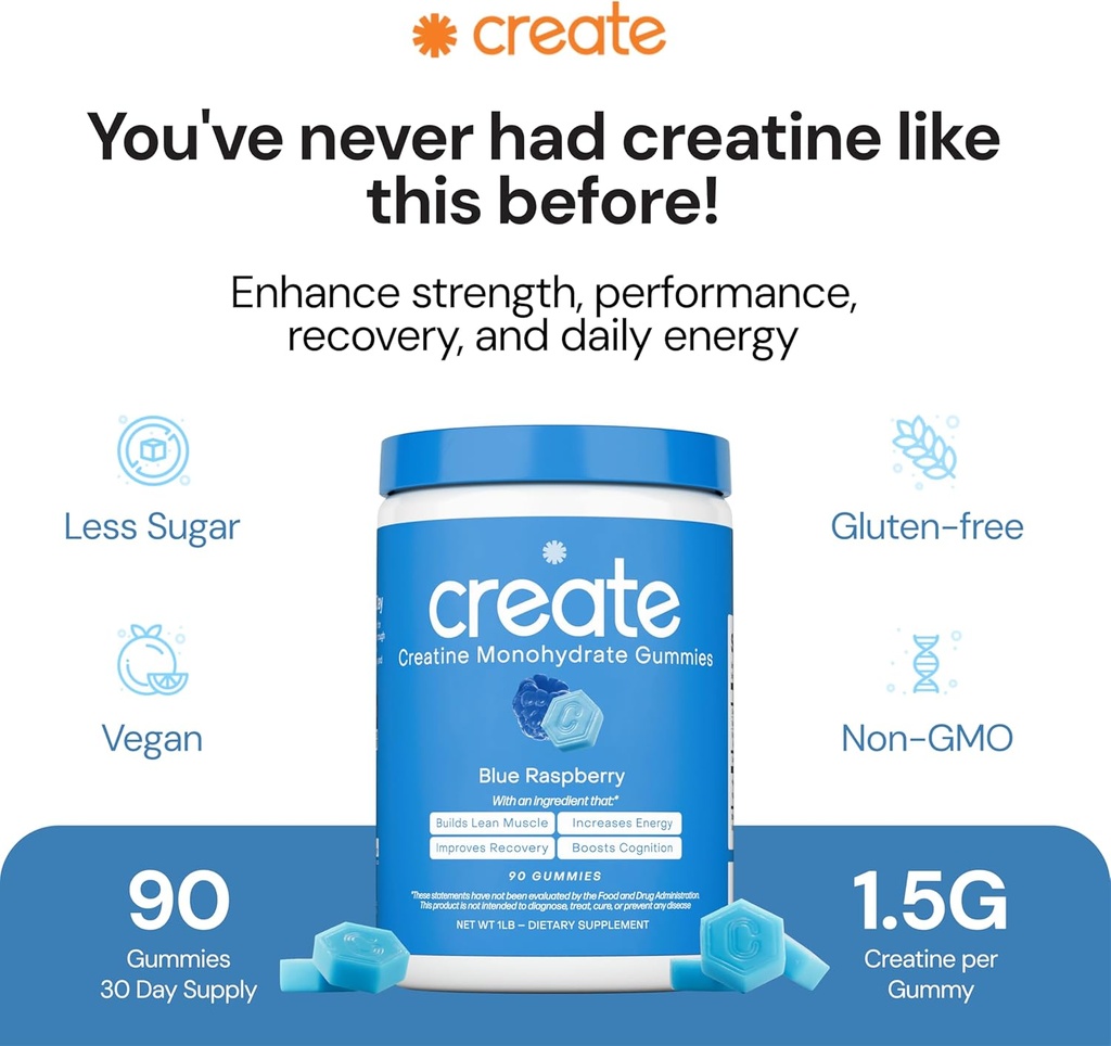 create-creatine-monohydrate-gummies-for--2.jpg