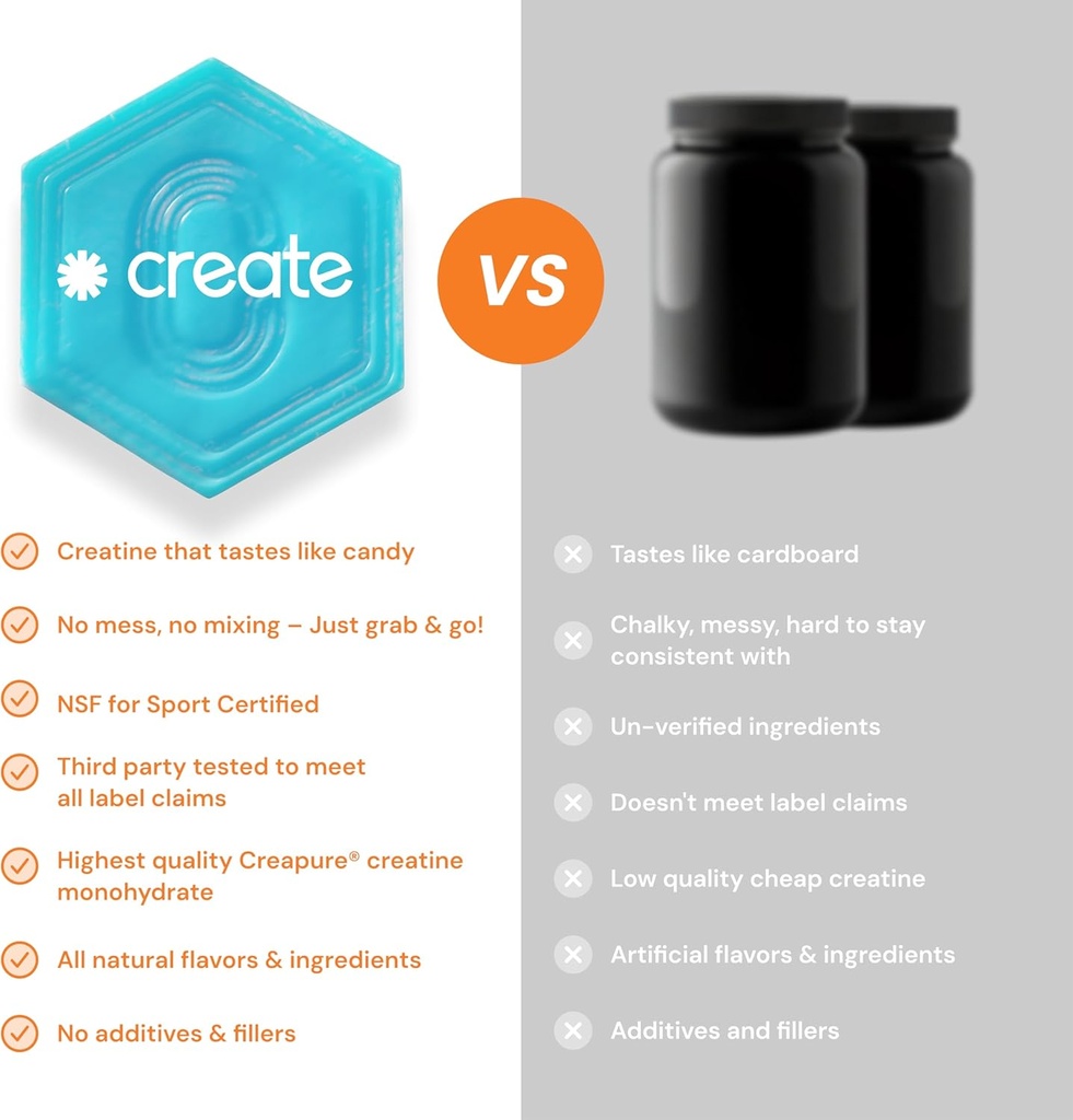 create-creatine-monohydrate-gummies-for--5.jpg