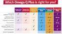 dr-sinatra-omega-q-plus-pro-professional-4.jpg