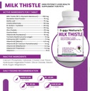 milk-thistle-for-dogs-with-high-potency--2.jpg