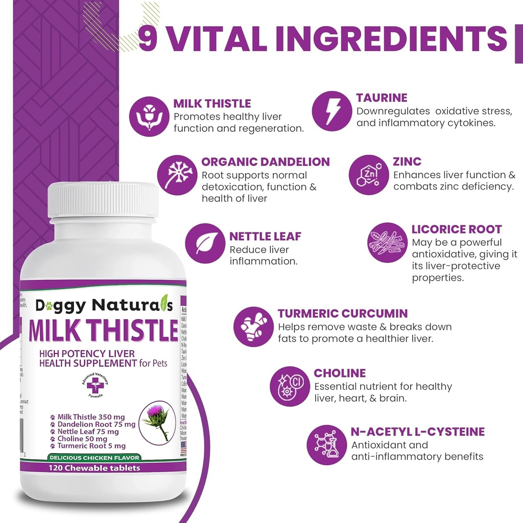 milk-thistle-for-dogs-with-high-potency--6.jpg