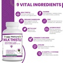 milk-thistle-for-dogs-with-high-potency--6.jpg