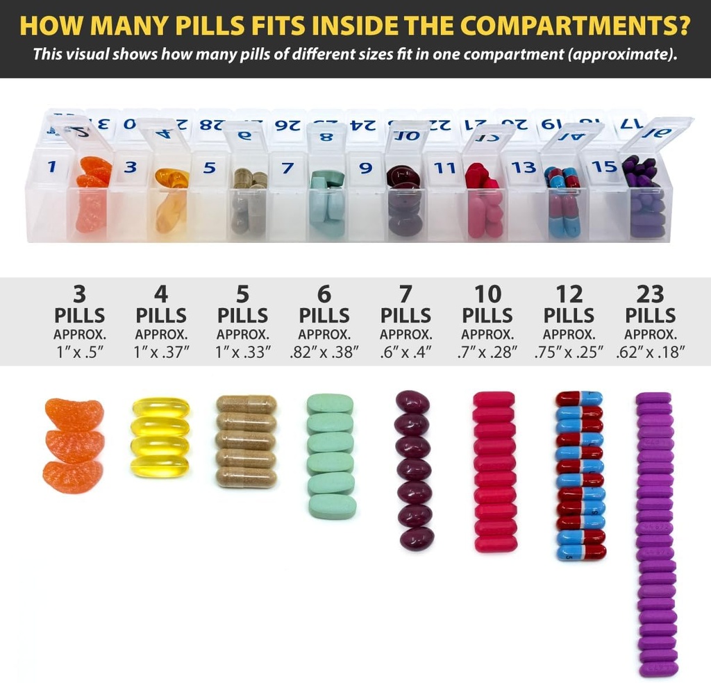 once-a-day-monthly-pill-organizer-large--4.jpg