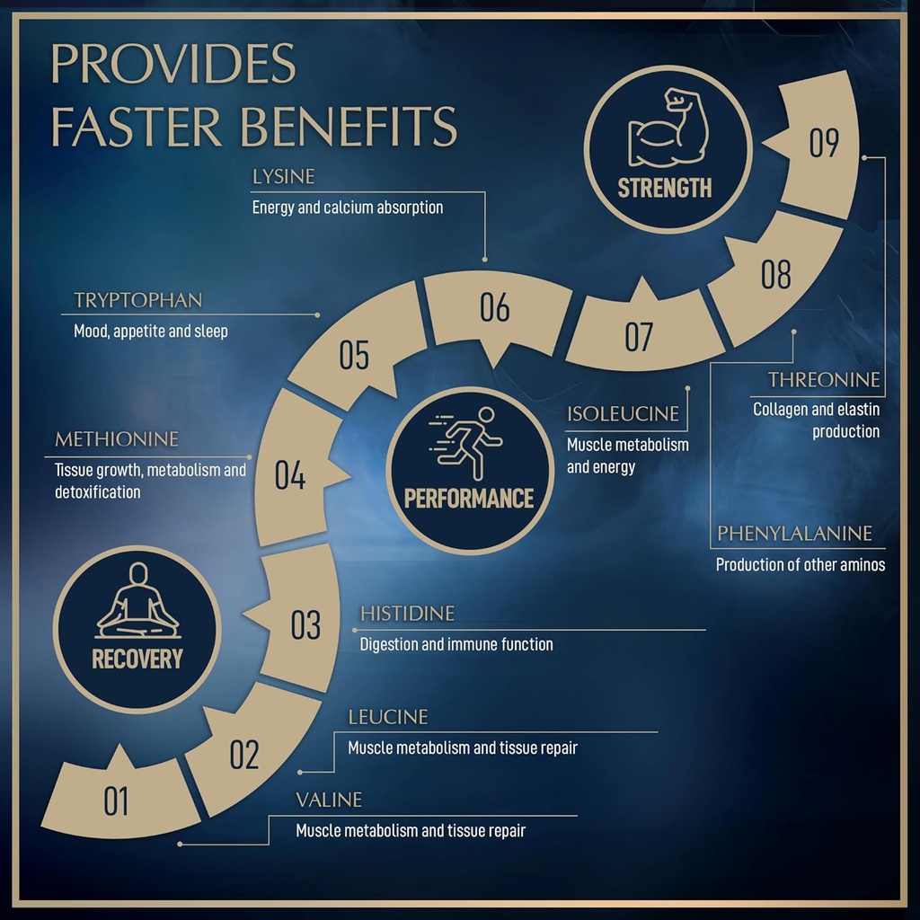 essential-amino-acids-supplement-for-men-5.jpg