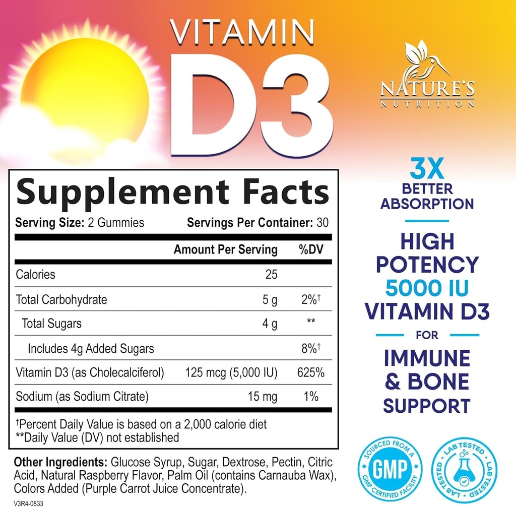 vitamin-d3-supplement-5000-iu---high-pot-2.jpg