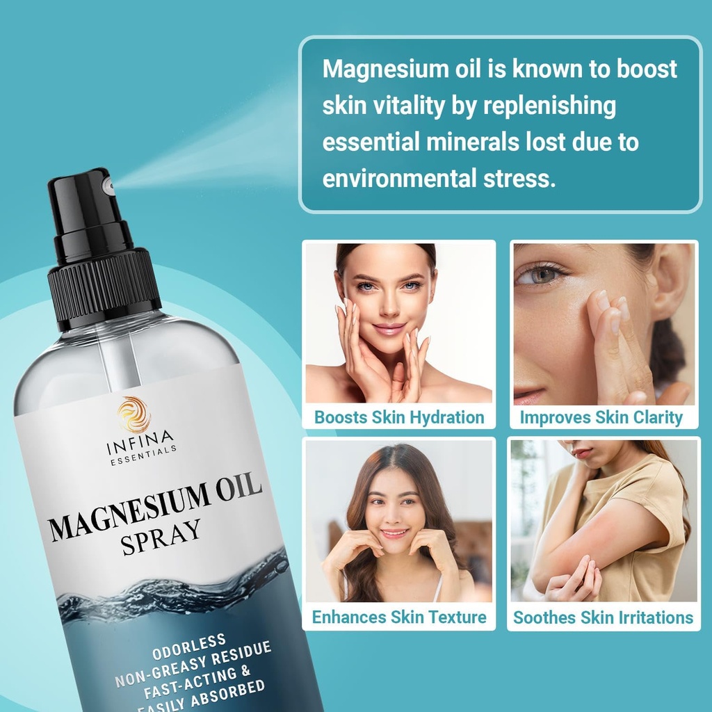 topical-magnesium-oil-spray-hydrating-fa-2.jpg
