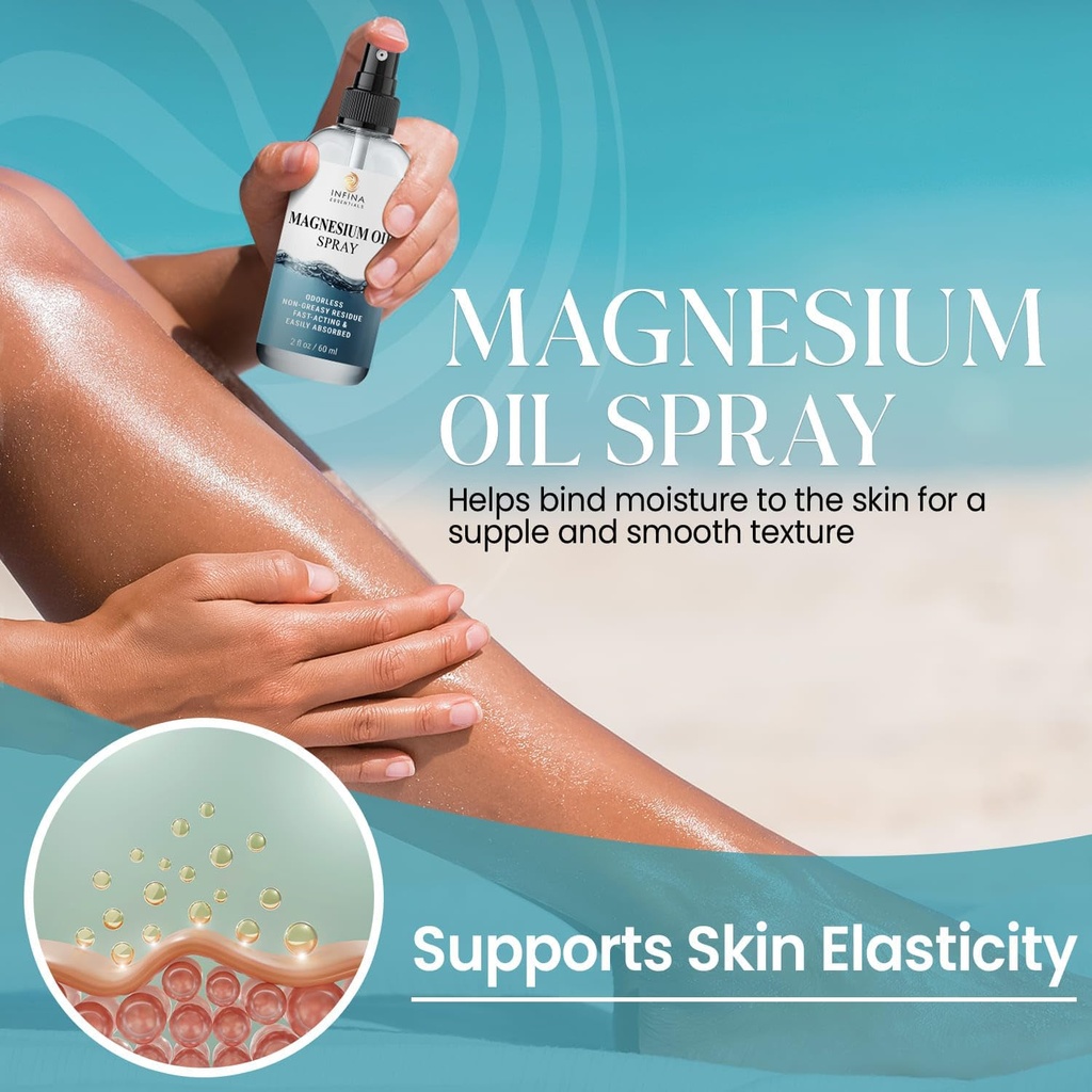 topical-magnesium-oil-spray-hydrating-fa-3.jpg