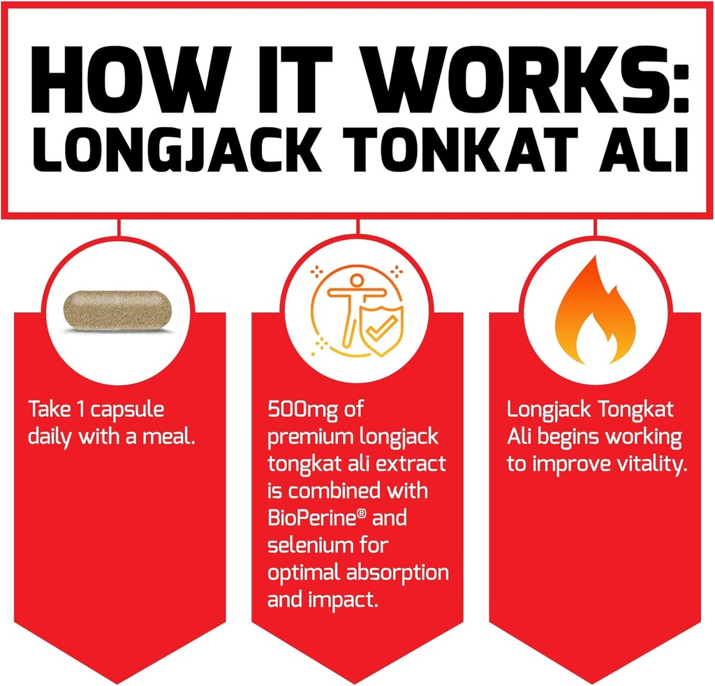 force-factor-longjack-tongkat-ali-500mg--5.jpg