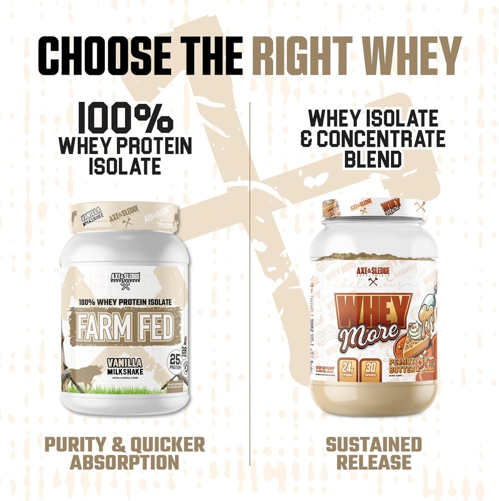 axe-sledge-farm-fed-100-whey-protein-iso-6.jpg