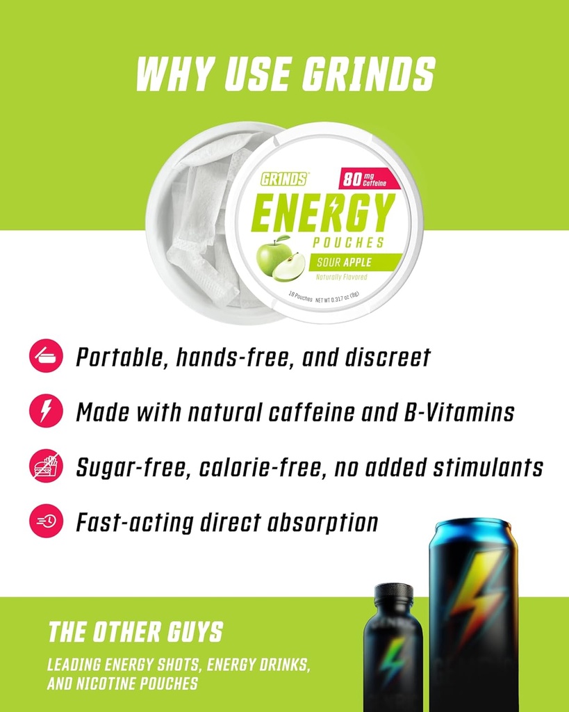 grinds-energy-pouches---natural-caffeine-5.jpg