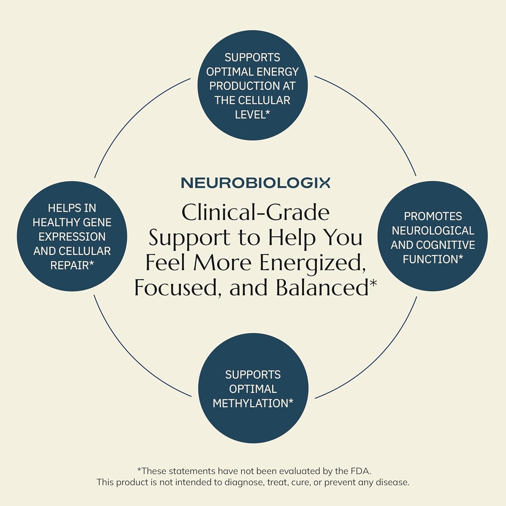 neuro-biologix-methyl-folate-plus-advanc-6.jpg