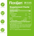 florajen-kids-probiotic-gummies-triple-a-6.jpg