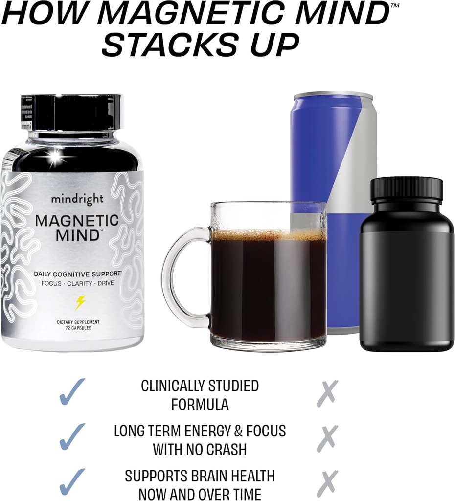 magnetic-mind---premium-cognitive-supple-4.jpg