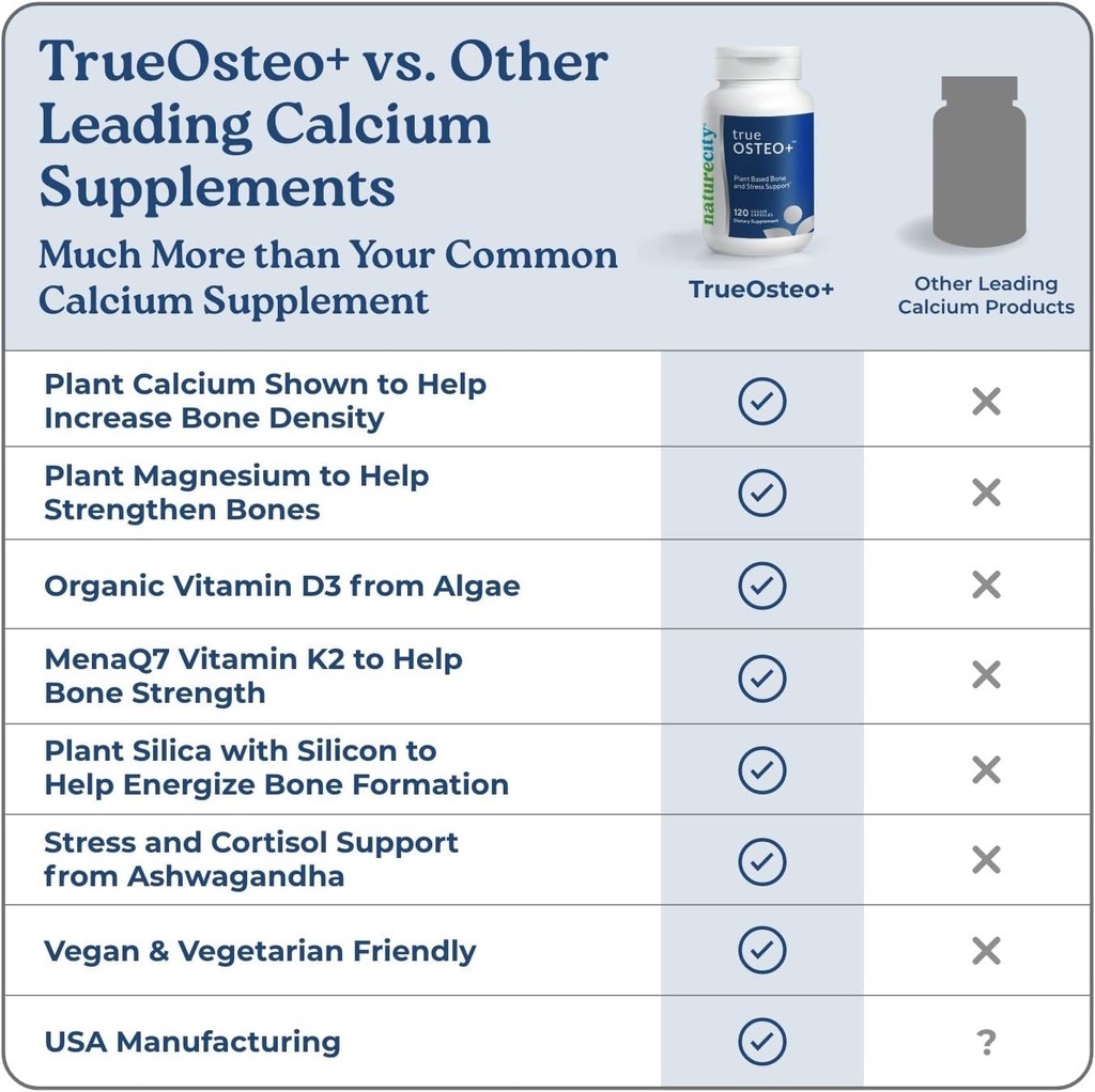 naturecity-true-osteo-bone-support-suppl-4.jpg