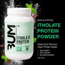 raw-whey-isolate-protein-powder-mint-chi-2.jpg