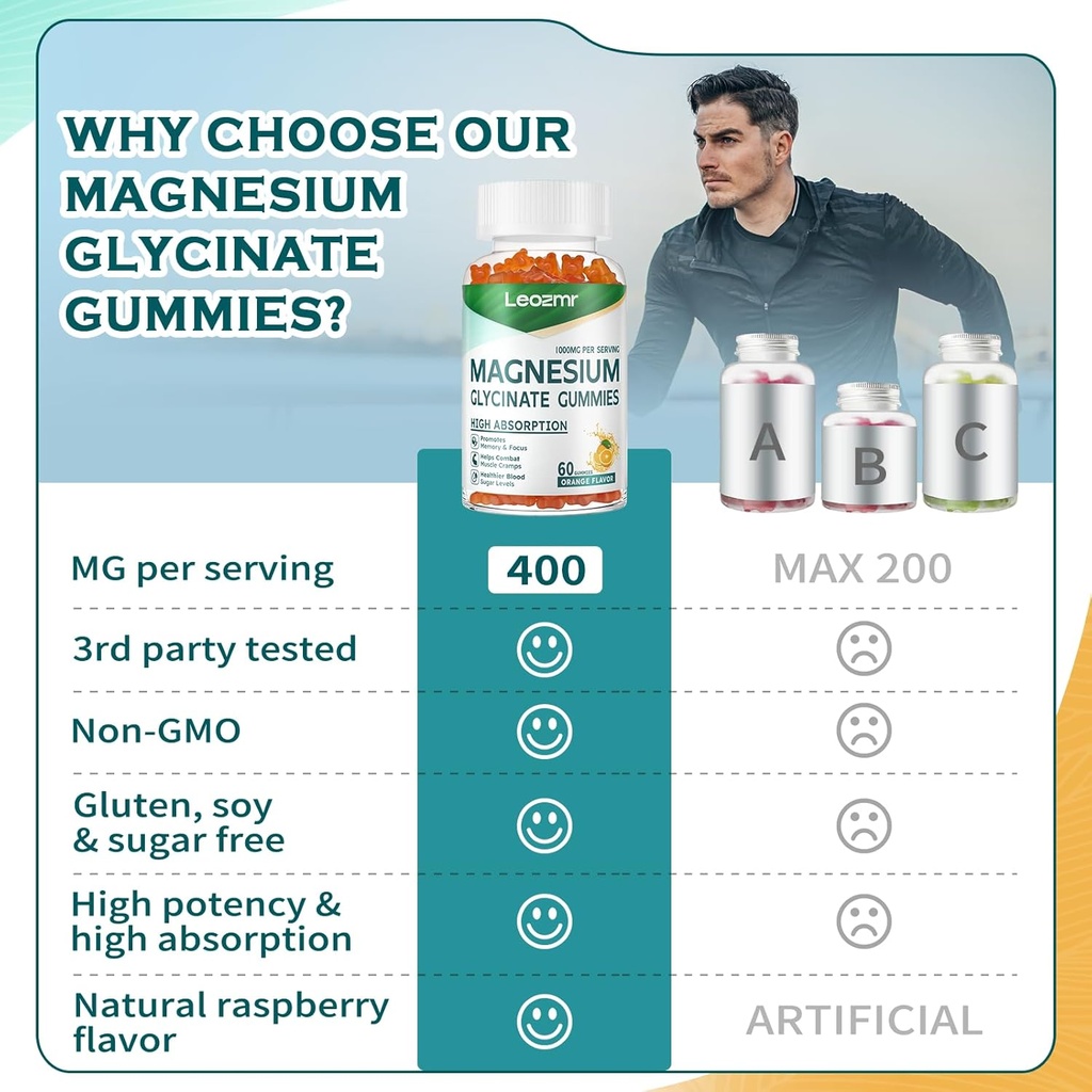 magnesium-glycinate-gummies-1000mg---sug-3.jpg