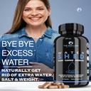 water-pills-diuretic-water-retention-liv-2.jpg