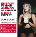 aminocuts-acuts-amino-charged-energy-dri-5.jpg
