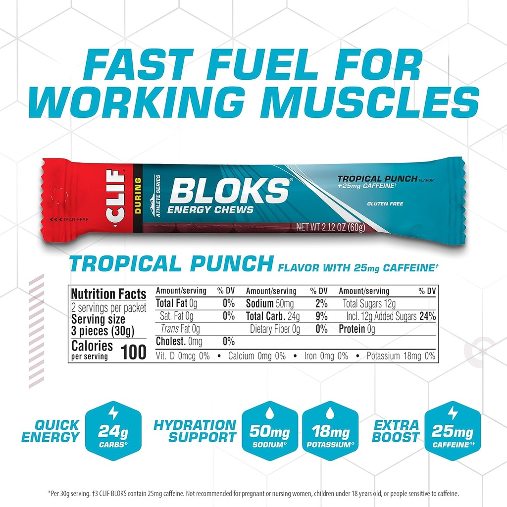clif-bloks---tropical-punch-flavor-with--2.jpg